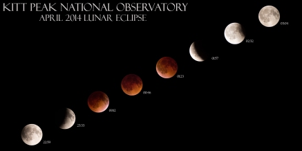 April 2014 Lunar Eclipse as seen from Kitt Peak National Observatory.
